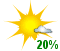 Mainly sunny (20%)