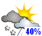 Chance of rain showers or flurries (40%)