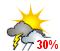 Chance of showers (30%)