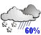 Chance of flurries or rain showers (60%)