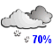 Chance of flurries (70%)