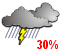 Chance of showers (30%)