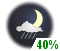 Chance of showers or drizzle (40%)