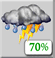 Thunder storm