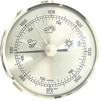 Barometer