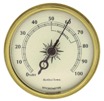 Humidity