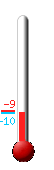 Currently: -9.8�C, Max: -8.9�C, Min: -9.8�C